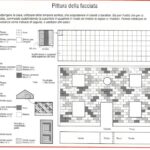 Come Costruire un Riparo per gli Uccelli